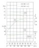 TKHWB 150/185-11/4 (179/10), 11 kW, AISI 304, 1480, Ex pozioma pompa ze stali nierdzewnej