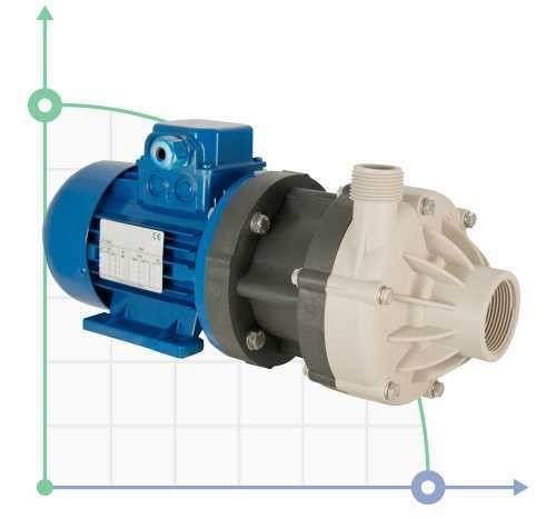 Насос с магнитной муфтой DM 10 PP, VITON, 0.55 кВт