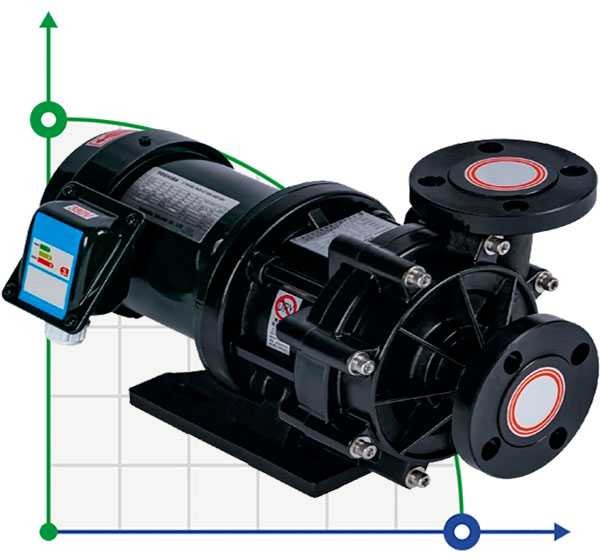 Насос з магнітною муфтою MP-HX-251 CFRETFE, 180L/min, 22M, 380V-TOSHIBA