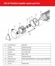 Pompe à turbine AlphaDynamic AD40/04/TR 2,2kW sur chariot, avec convertisseur de fréquence