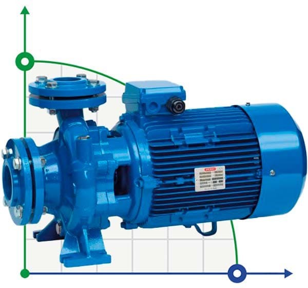 Pompe Speroni CS 50-160 C monobloc centrifuge