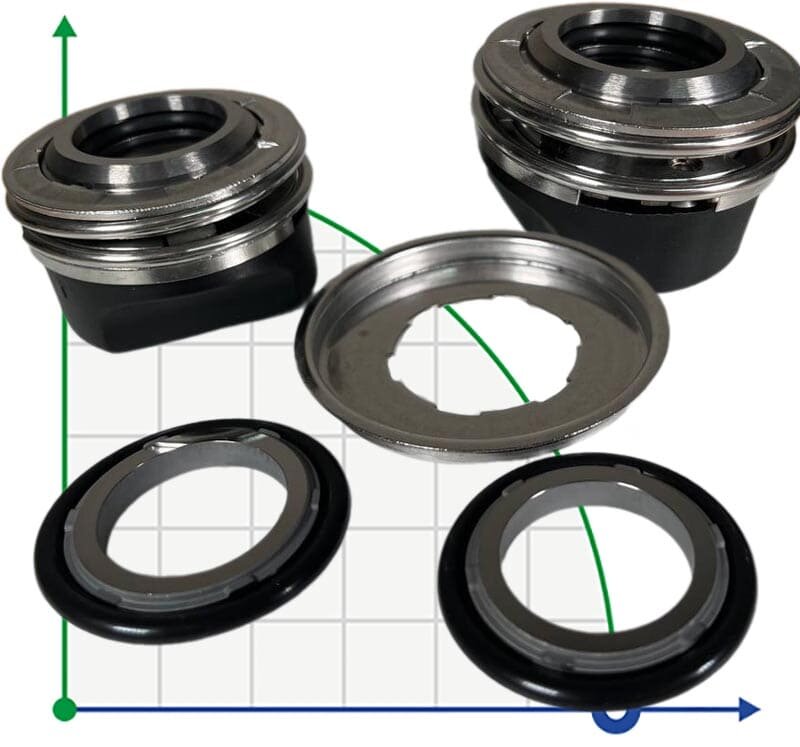 Sello mecánico de la bomba FLYGT R-FL.XA 25, U, TC/TC, VITON, 304