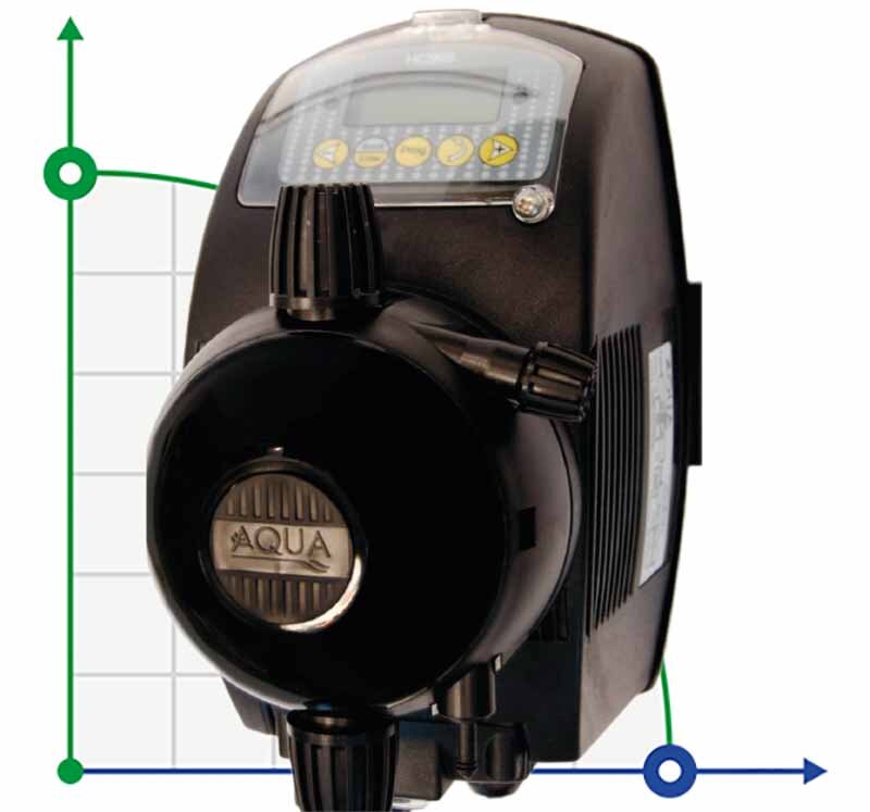 Pompe doseuse d'oxygène actif PDE HC999-PH/RX-4B 25-2.5/42-01 230V PVC-GL-VT