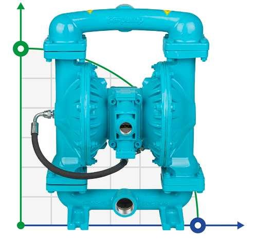Pompe pneumatique à membrane DP 150 DD/SN - DD/N
