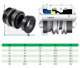 Механическое уплотнение вала насоса KSB R-MG1S6 22, SIC/SIC, VITON, 304