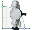 Bomba de membrana antideflagrante DP 15 PP/T - PB/T