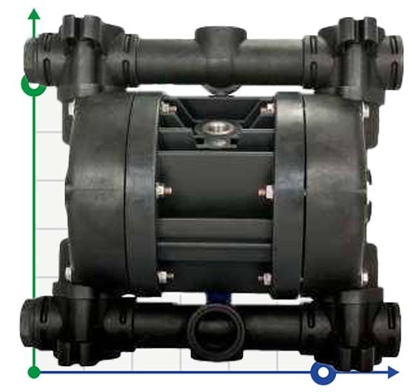 Druckluft-Membranpumpe BOXER 81 IB81 PVDF-FCMTTFT--