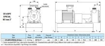 Vortex pump for oil transfer LIVERANI GR ADPE SPECIAL 60 Inox 2, 350 l/min, TF 4 kW, 1400 rpm, 380V, Ex, AISI 316