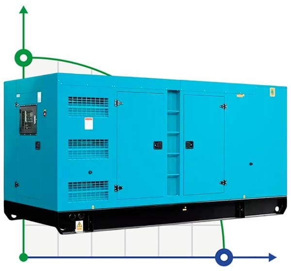 Промышленный дизельный генератор XHYC-1000GF* с ATS, двигатель Cummins 1250kVA, 1000kW, 380V/50HZ закрытого типа