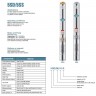 Tauchpumpe für Brunnen 5SS10/21, Ausgang: 2 Zoll, 7,5 kW, 380 V