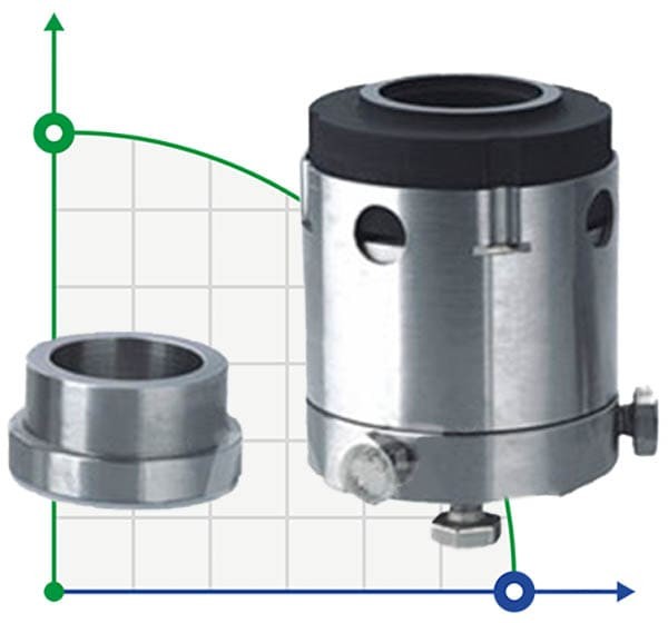 Уплотнение торцевое механическое R-HG204B 100, SIC/CAR, VITON, 316