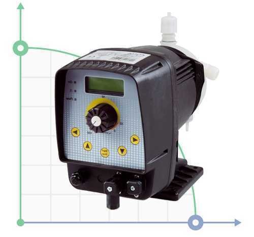 Bombas dosificadoras HC201 09.09 230V PVDF-PTFE-VT