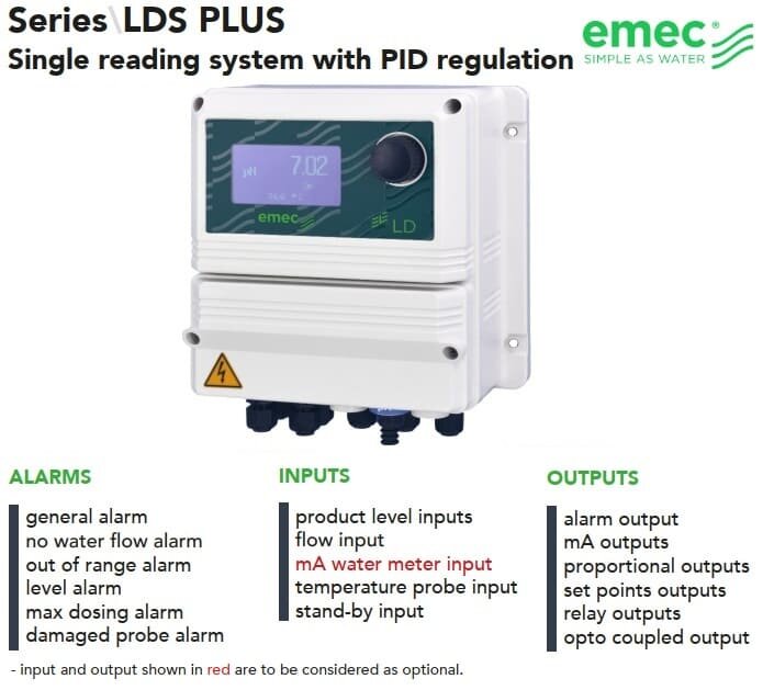 EMEC LDS PLUS controller for measuring and regulating one parameter ...