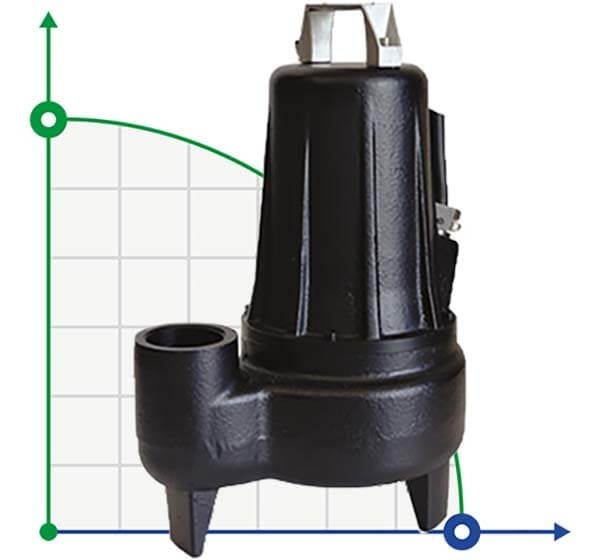 Pompe de drainage Dreno ALPHA V PRO 50-2/080 M/G avec roue vortex