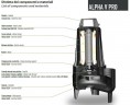 Pompe de drainage Dreno ALPHA V PRO 50-2/080 M/G avec roue vortex