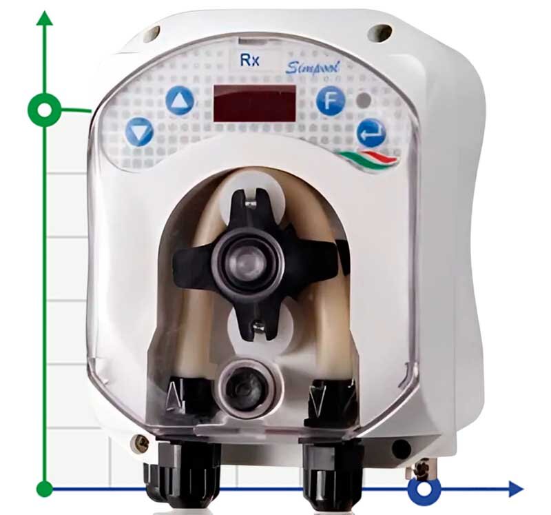 Peristaltic dosing pump AQUA PDP SIMPOOL RX 1,4-01 - 230 V - SANTOPRENE - COMPLETE WHITE