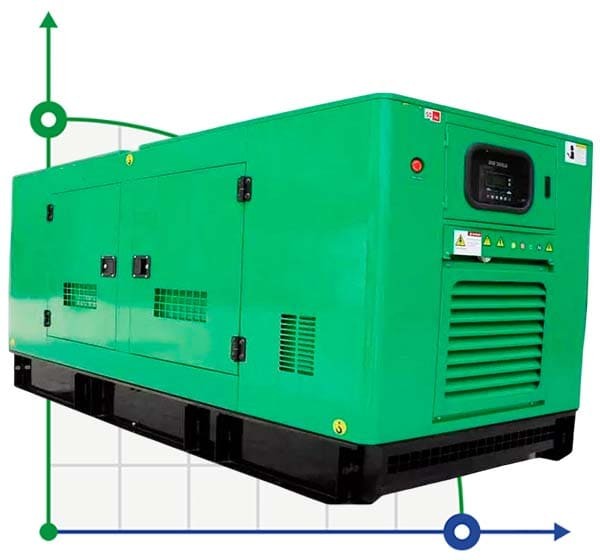 Generador diesel industrial XHYW-1200GF con ATS, motor Weichai 1500kVA, 1200kW, 380V/50HZ tipo cerrado