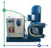Pompe péristaltique (à tuyau) pour solutions FLUIMAC HELIOS AS 20 IX 453 l/h, 0,18 kW, 70 tr/min, avec réglage des performances et convertisseur de fréquence