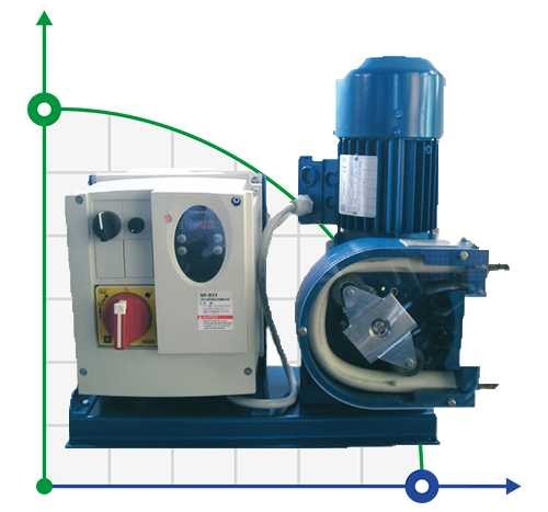 Pompe péristaltique (à tuyau) pour solutions FLUIMAC HELIOS AS 20 IX 453 l/h, 0,18 kW, 70 tr/min, avec réglage des performances et convertisseur de fréquence