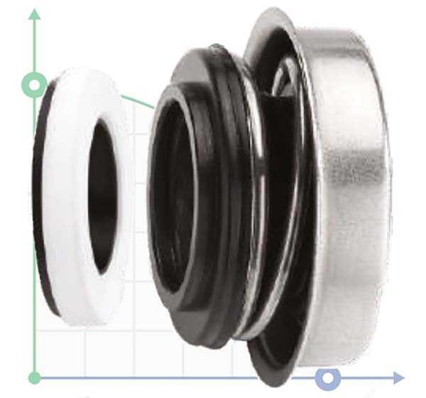 Motorpumpendichtung R-6A 20, SIC/SIC, NBR, 304