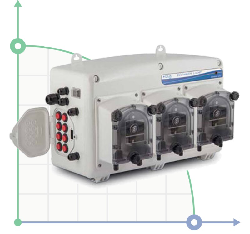 Bomba peristáltica ECOWASH LIGHT 4 POMPE 100L - SANTOPRENE - 230V - COMPLETO DI KIT