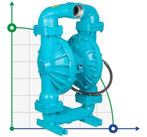 Pompe pneumatique à membrane DP 300 DD/SN - DD/N