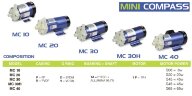 Bomba química con acoplamiento magnético FLUIMAC MINI COMPASS MC 40 PVDF, 65 W, 220 V