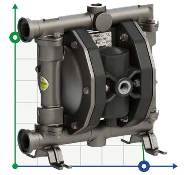 Pompe à membrane pneumatique PHOENIX P160 AISI316 ATEX