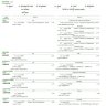 Контроллер EMEC LD MULTICHANNEL для вимірювання та регулювання декількох пареметрів