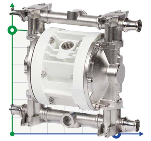 Lebensmittel-Membranpumpe 50 FOODBOXER
