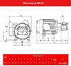 Насос імпеллерний AlphaDynamic AD40/04/TR/DRP 2,2 kW на візку, з частотним перетворювачем, із захистом від сухого ходу