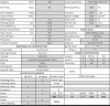 Насос для термомасла BTS 100-250 (с электродвигателем75кВт)