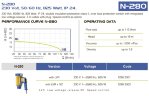 Электродвигатель бочкового насоса FLUIMAC NETTUNE N-280, 825 Вт, 220B