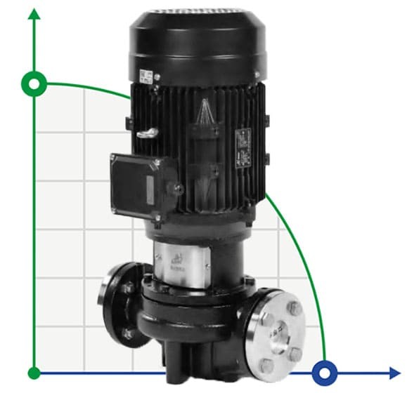 Vertical high temperature pump AGD-10 -30°C+200°C