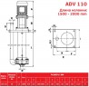 ADV 110/PP/2000/1.5HP/2800/BSP vertical centrifugal pump