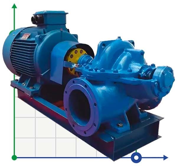BSCE 200-430 (1500) - die Pumpeneinheit eines bilateralen Eingangs, 185 kW