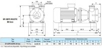 Flüssigkeitsringpumpe zum Fördern von Essig LIVERANI GR ADPE NAUTIC 80 Inox, 900 l/min, TF 15 kW, 1400 U/min, 380 V, Ex, AISI 316