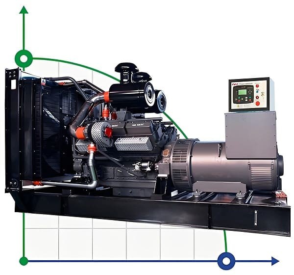 Industrial diesel generator XHYS-350GF with ATS, engine Kaipu 400kVA, 350kW, 380V/50HZ open type