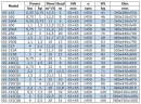 IRG BGL 65-160 (12,5/8), 0,75kW, 1450 насос центробежный вертикальный