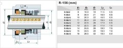 Ущільнення насосів R-156 14, CAR/CER, EPDM, 304