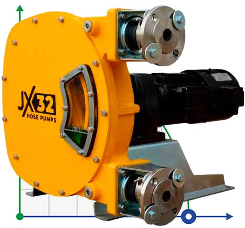 Industrial hose pump JXHIN-32-CI+SS-NR-P, 1.65 m3/h, 1,5 kW, 16 bar, 380V