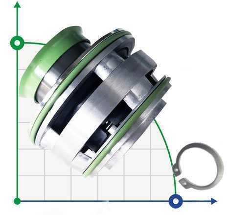 Gleitringdichtung FLYGT R-FL.XE 35, TC/TC/TC/TC, VITON, 304/All