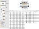Торцевое уплотнение R-M74 20, SIC/CAR, VITON, 304, G9