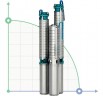 ECV 10-120-90 pompe pour puits profond nrk