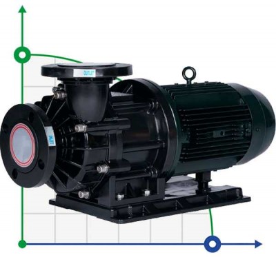 Chemiepumpe mit Magnetkupplung QHX-E-653 CFRETFE, 600L/min, 20m, 380V, TOSHIBA Motor