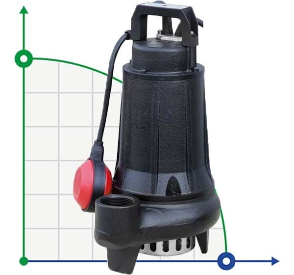 Pompe de drainage submersible Dreno BIC 50-2/150 T/G avec roue à deux canaux