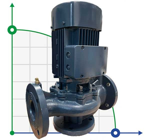 Pompe en ligne BT 65-140/1.1