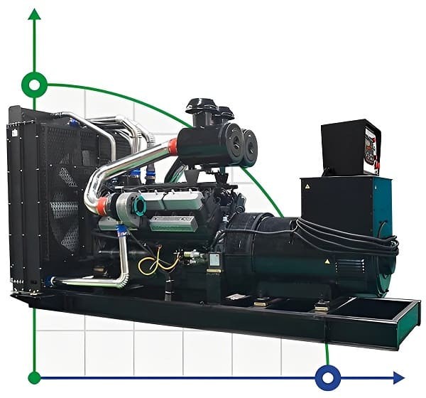 Industrial diesel generator XHYS-400GF with ATS, engine Kaipu 450kVA, 400kW, 380V/50HZ open type