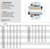 Ущільнення торцеве насосу DESMI, WILO R-560A 18, CAR/SIC, EPDM, 304