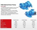 Internal gear pump VCB-50, 300 l/min, 780 rpm